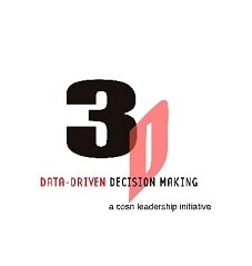 3ddm