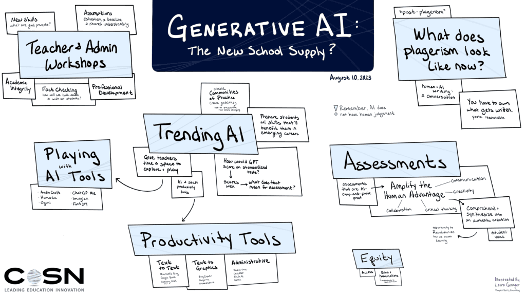 2023 08 10 cosn edtech webinar ai