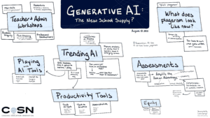 2023 08 10 cosn edtech webinar ai