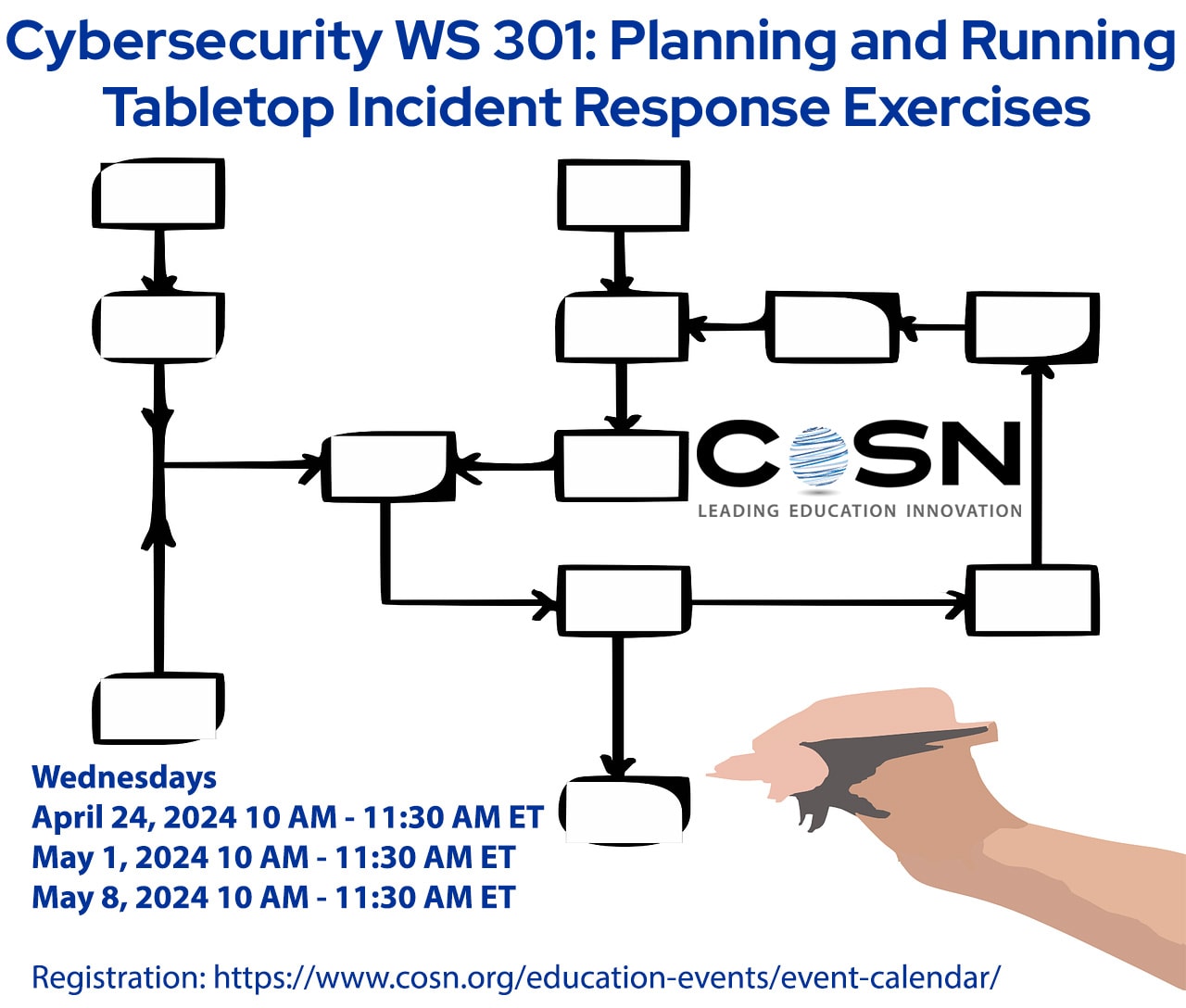 cybersecurityws301 24