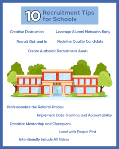 10recruitmenttipsforschools 2