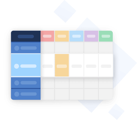 use rubric step2