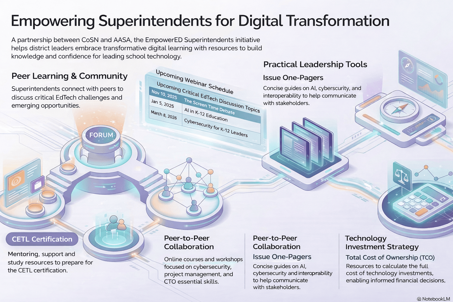 superintendentsinfographic